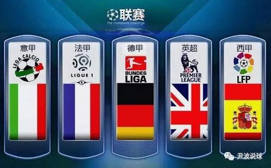 選擇曾經由